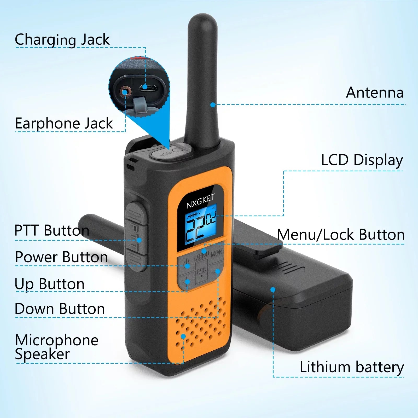 Walkie Talkie, NXGKET Walkie Talkies for Adults Kids, Rechargeable Long Range 2 Way Radios 22 Channel with Li-Ion Battery Gift Set for Family Outdoor(2 Pack)