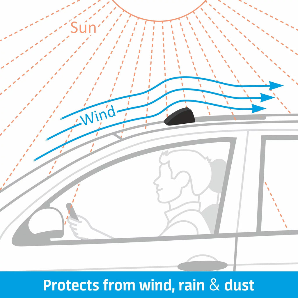 CLIM ART Incredibly Durable Sunroof Moonroof Wind Deflector 35.6" - Universal Sunroof, Moonroof Visor Shade Guard/Rain Guard - Tape-On Adhesive Top Wind Guard Low Profile Roof Visor - SR01001
