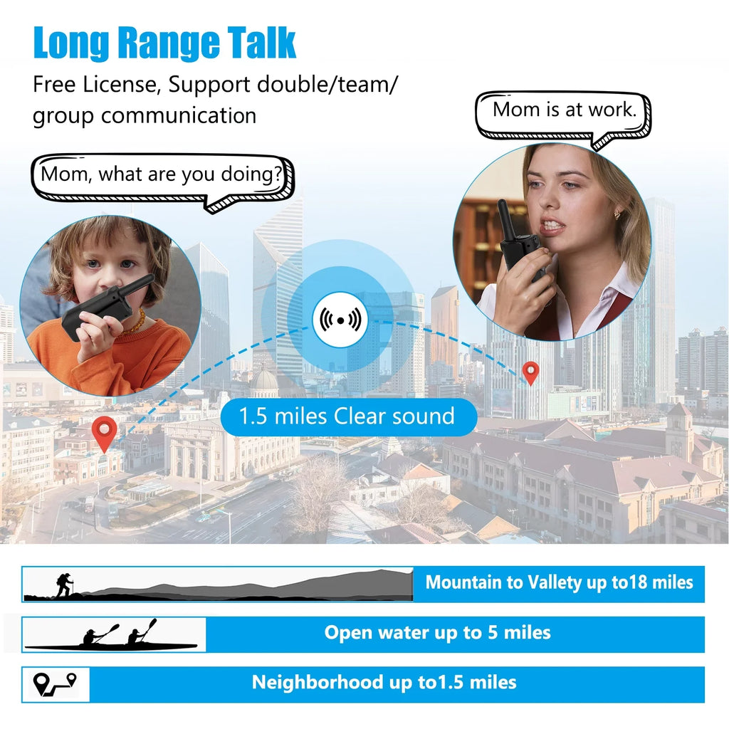 Walkie Talkie, NXGKET Walkie Talkies for Adults Kids, Rechargeable Long Range 2 Way Radios 22 Channel with Li-Ion Battery Gift Set for Family Outdoor(2 Pack)
