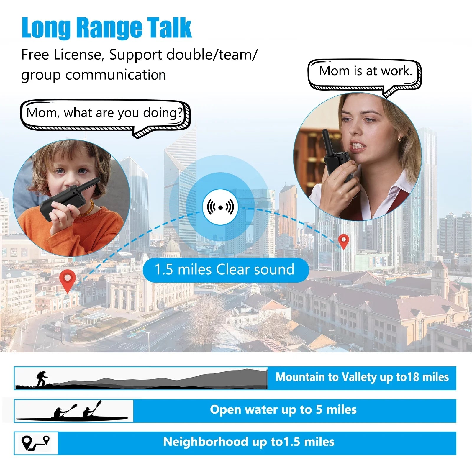 Walkie Talkie, NXGKET Walkie Talkies for Adults Kids, Rechargeable Long Range 2 Way Radios 22 Channel with Li-Ion Battery Gift Set for Family Outdoor(2 Pack)