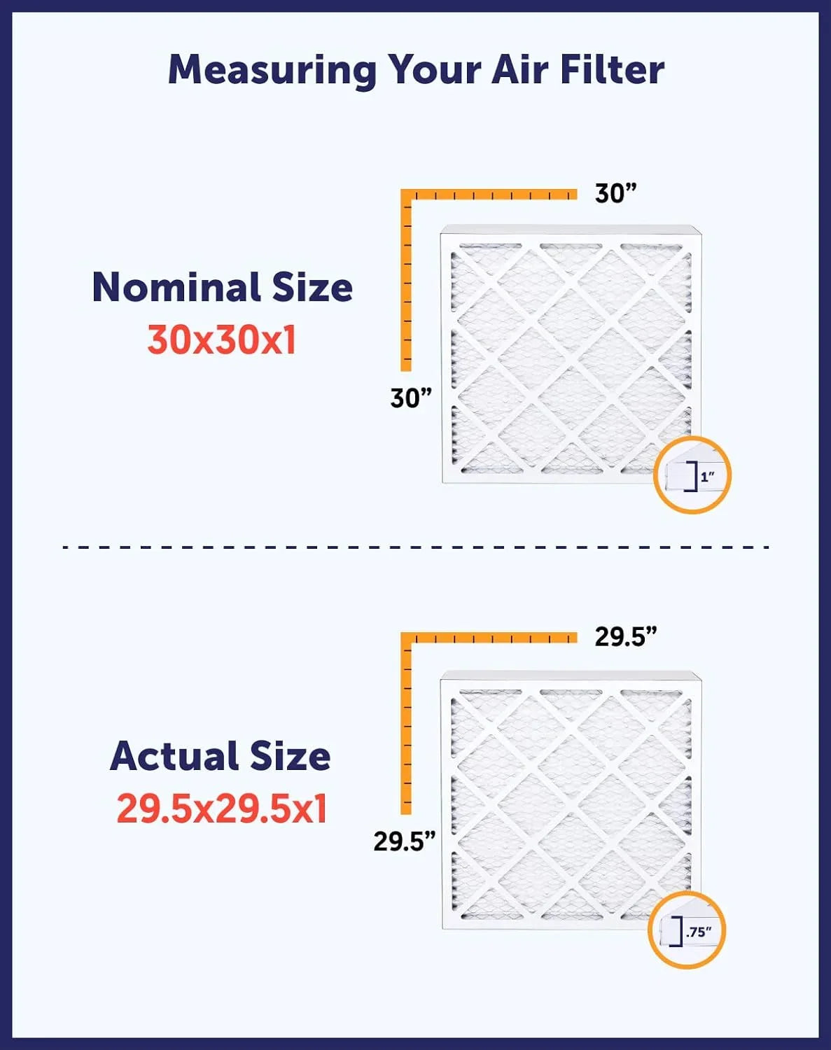 Filter King 28.5x15x1 Air Filter | 4-PACK | MERV 8 HVAC Pleated A/C Furnace Filters | MADE IN USA | Actual Size: 28.5 x 15 x .75"