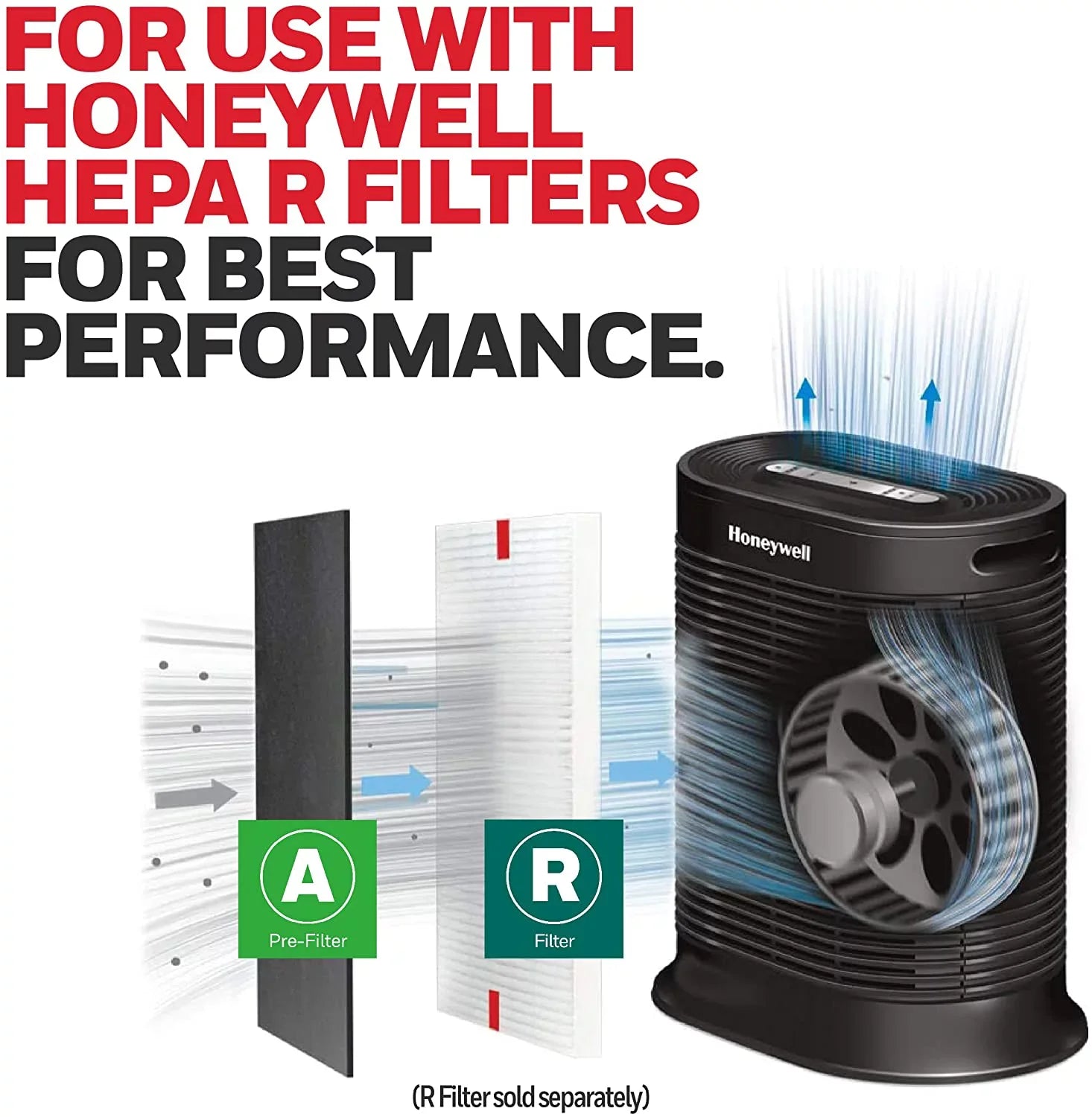 Honeywell HRF-A200 Pre-Cut Carbon Pre-Filter For A200 Series Air Purifiers - 4 Pack (Filter A)