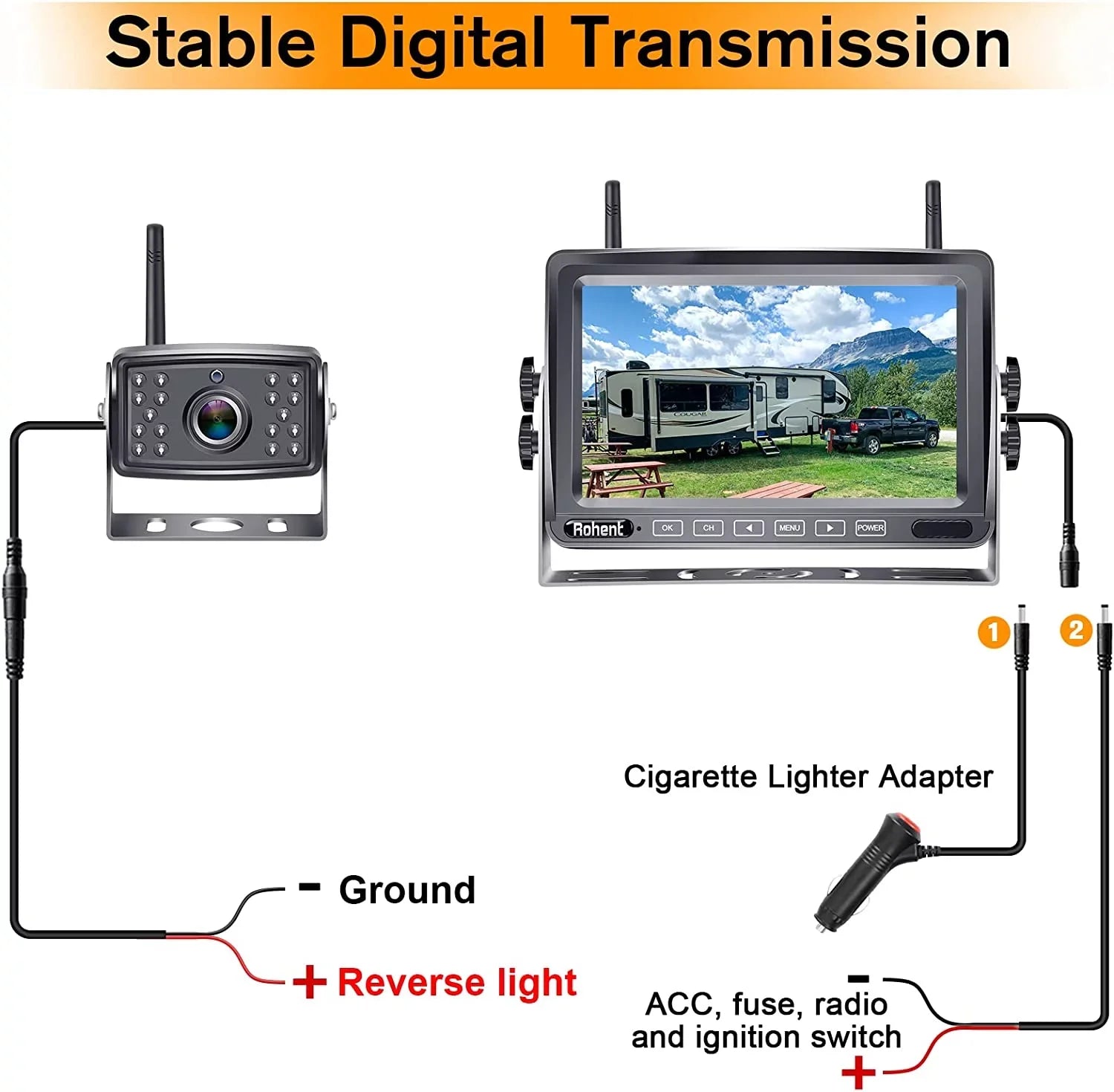 Upgraded Digital Wireless Backup Camera High-Speed Observation System for RV Truck Trailers Camper 5th Wheel with 7" Monitor Split Screen Recorder Driving/Reverse Use IP69K Waterproof Night