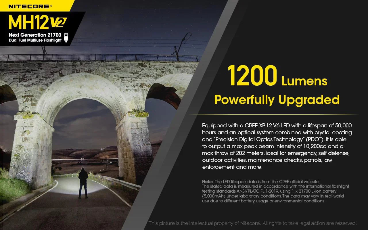 Combo: Nitecore MH12 V2 CREE XP-L2 V6 LED Flashlight -1200 Lumens -21700 Battery (Included) + NL2140 21700 4000mAh Battery