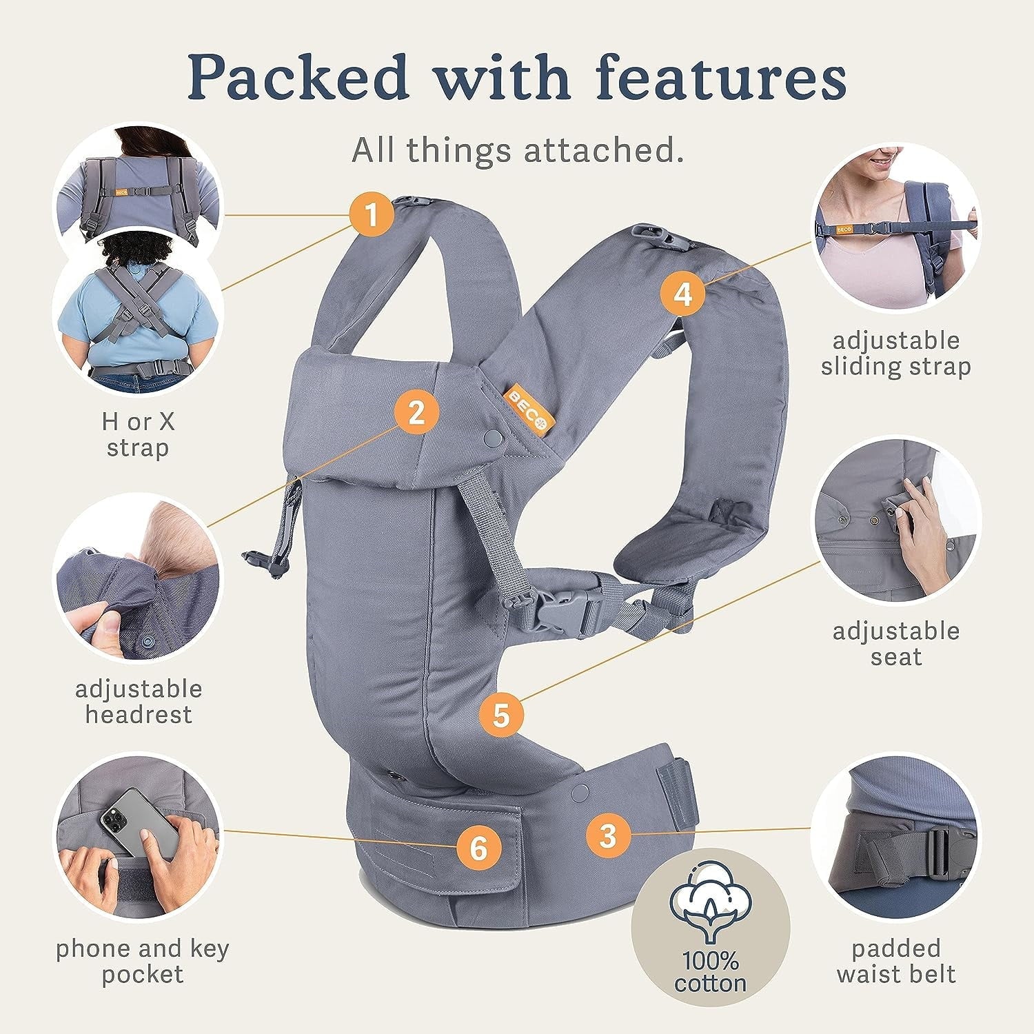 Beco Gemini Baby Hip Carrier Newborn to Toddler - Unisex Backpack & Front Carrier up to 7-35 lbs Grey