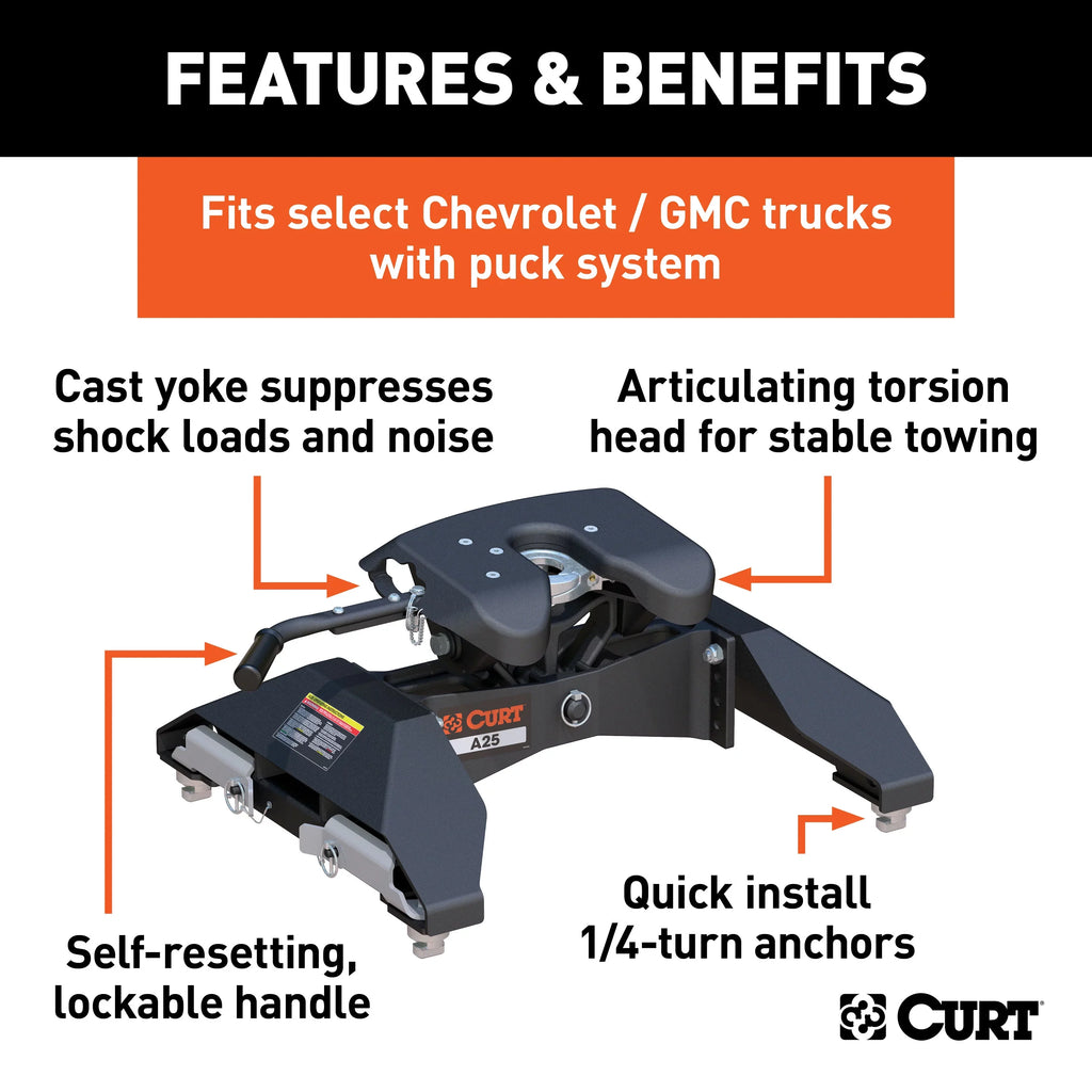 CURT 16066 A25 5th Wheel Hitch, 25,000 lbs, Select Chevrolet Silverado, GMC Sierra 2500, 3500 HD, 8-Foot Bed Puck System