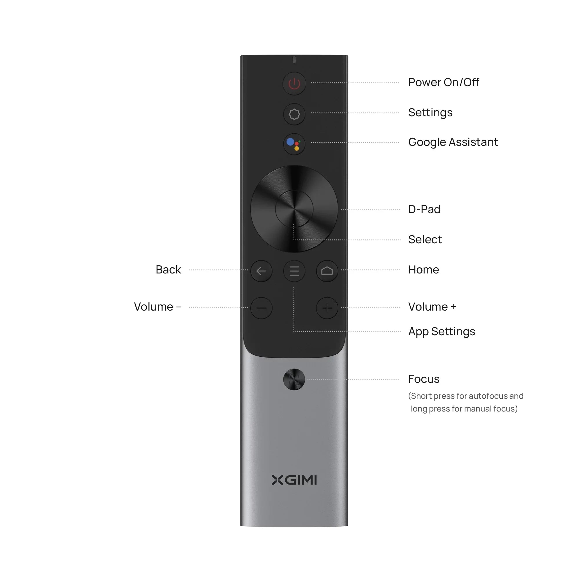 XGIMI AURA 4K Ultra Short Throw Laser Projector with Harman Kardon Speakers, Android TV OS