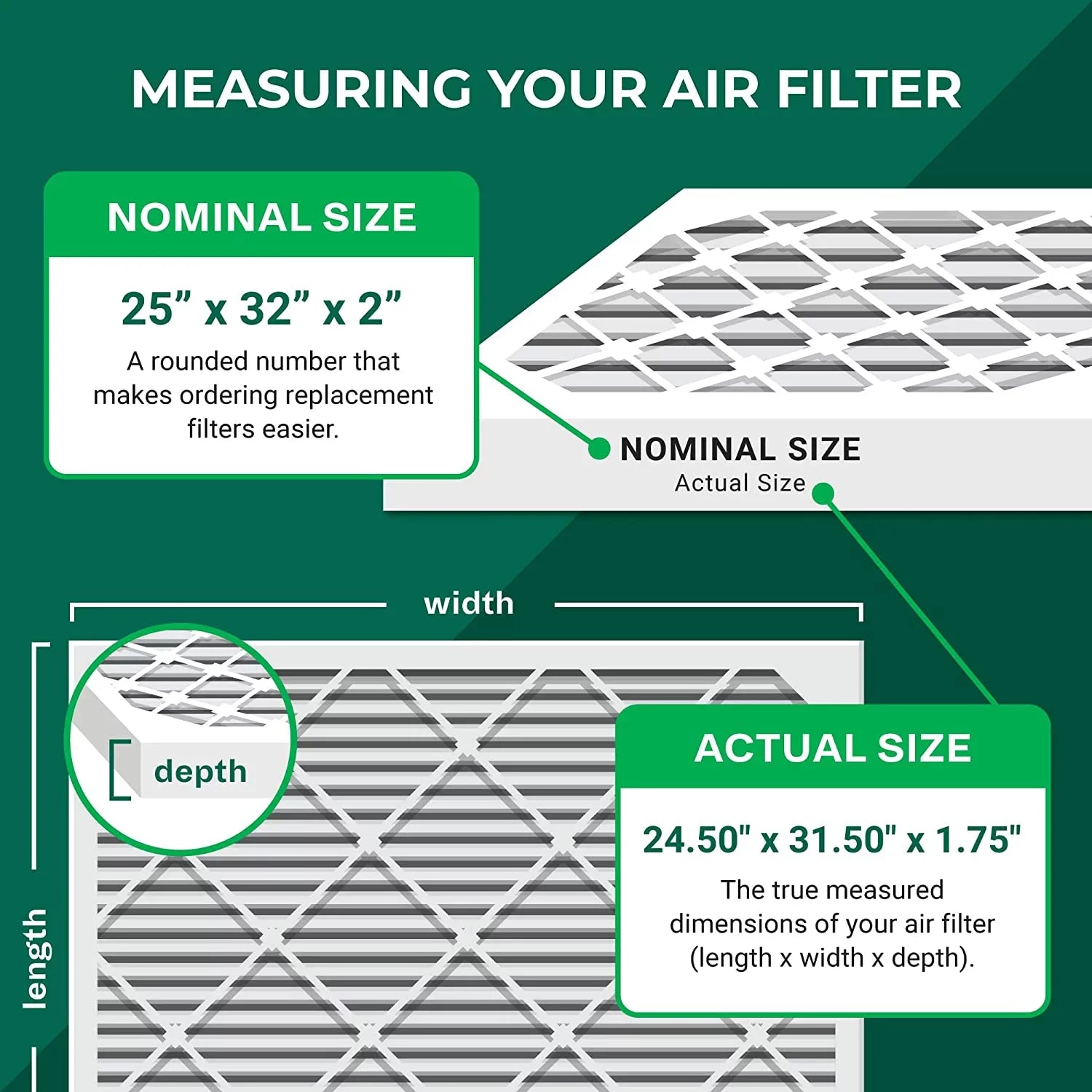 Filterbuy 25x32x2 MERV 13 Pleated HVAC AC Furnace Air Filters (6-Pack)
