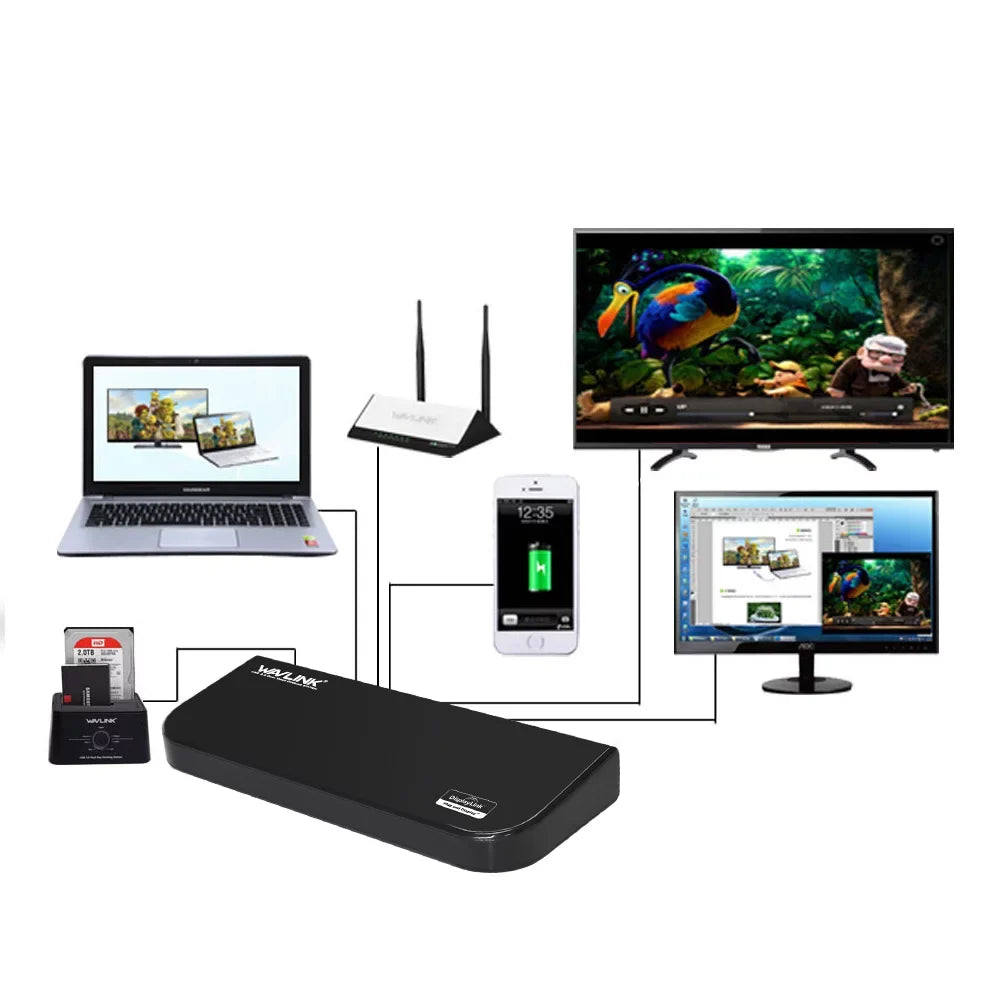 Wavlink USB 3.0 Universal Docking Station, Dual Video Monitor Display DVI & HDMI & VGA with Gigabit Ethernet, Audio, 6 USB Ports for Laptop, Ultrabook and PCs