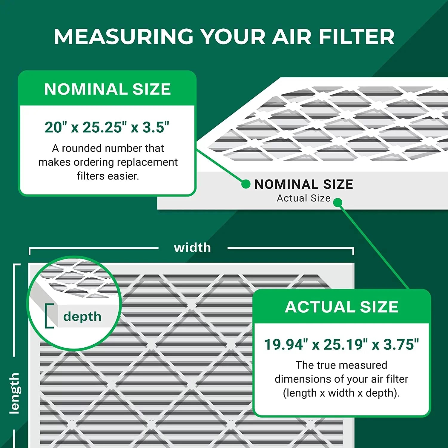 Filterbuy 20x25.25x3.5 MERV 11 Pleated HVAC AC Furnace Air Filters for Aprilaire Space-Gard 102/2120 (4-Pack)