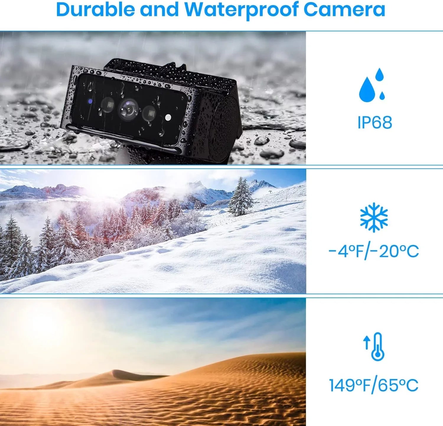 AUTO-VOX 1080P RV Backup Camera Wireless for Solar4 Only,No Wires InstalLatitudeion Rear View Camara , IR Night Vision Back up Camera for Car/Truck