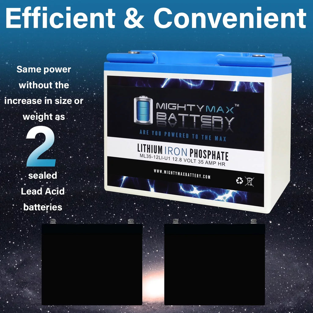 12V 35AH U1 Lithium Replacement Battery compatible with Titan PWR Motorized Wheelchair - 4 Pack