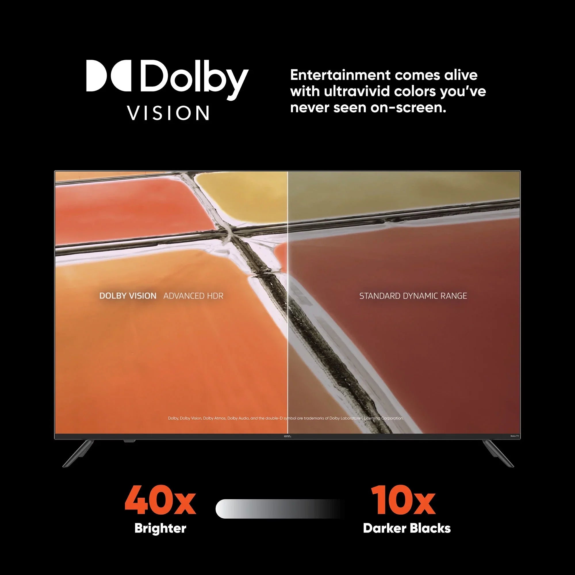 onn. 75” QLED 4K UHD (2160p) Roku Smart TV with Dolby Atmos, Dolby Vision, Local Dimming, 120hz Effective Refresh Rate, and HDR (100071709)
