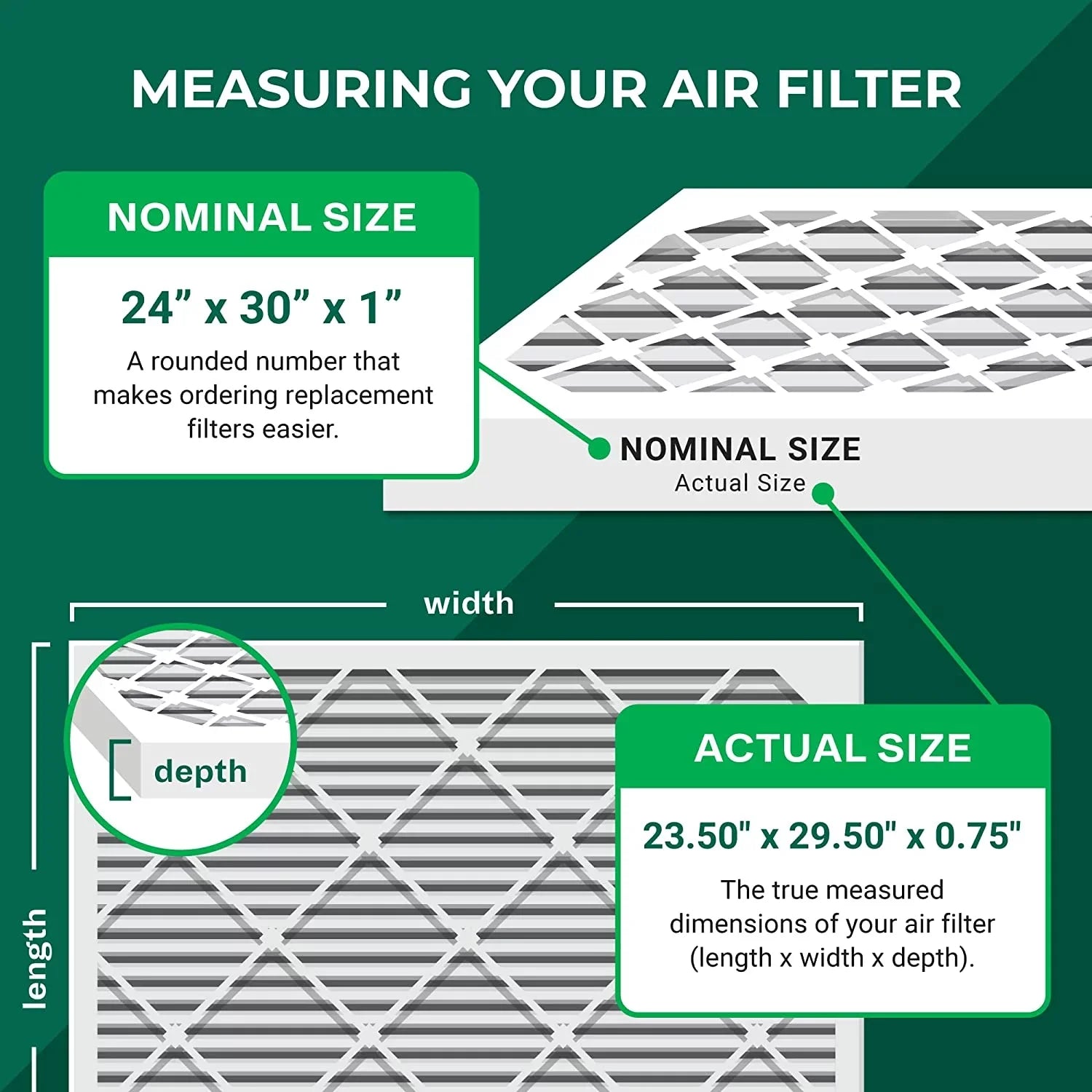 Filterbuy 24x30x1 MERV 13 Pleated HVAC AC Furnace Air Filters (12-Pack)