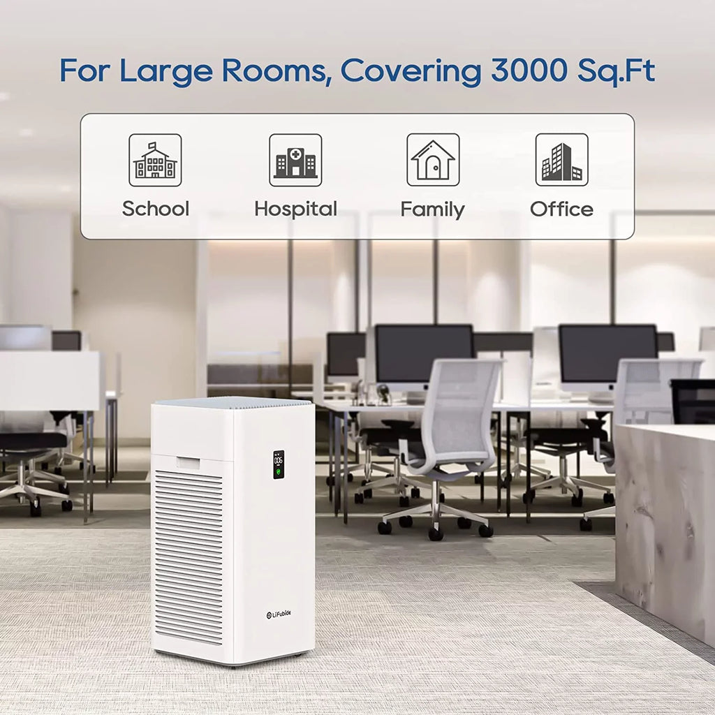 Lifubide Large Room Air Purifier, H13 True HEPA,4555 Sq.Ft Coverage,24dB For Bedroom, Removal To 0.01 Microns, PM2.5 Monitor, Pet Allergies、Smoke、Dust, Smart Air Purifier, 2 Sets Filter