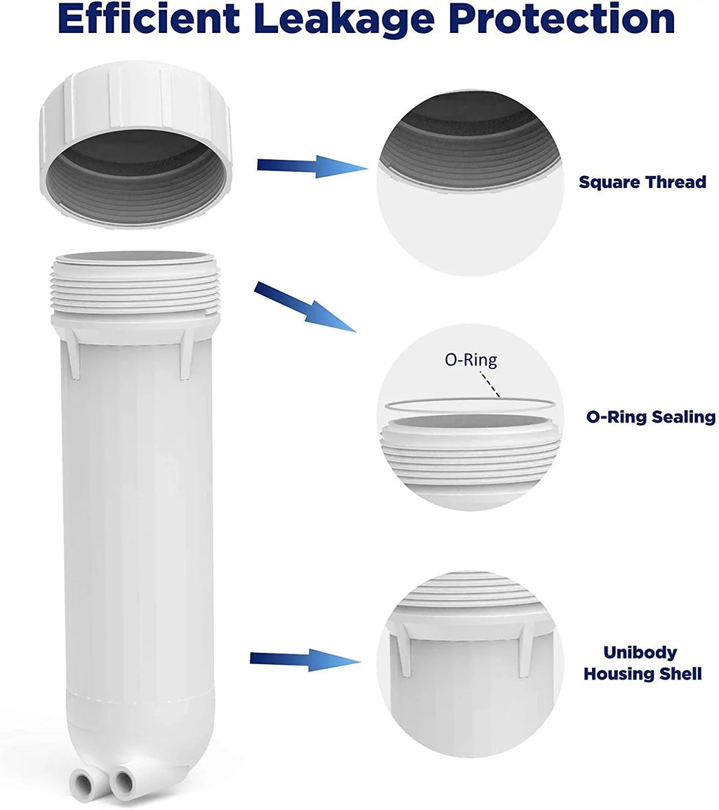 Reverse Osmosis Housing 3012 with 400GPD RO Membrane Water Filter Cartridge, with 1/4" Quick Connector, 3/8" Fitting, Wrench Set