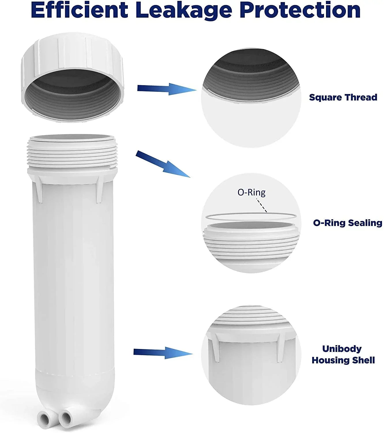 Reverse Osmosis Housing 3012 with 400GPD RO Membrane Water Filter Cartridge, with 1/4" Quick Connector, 3/8" Fitting, Wrench Set