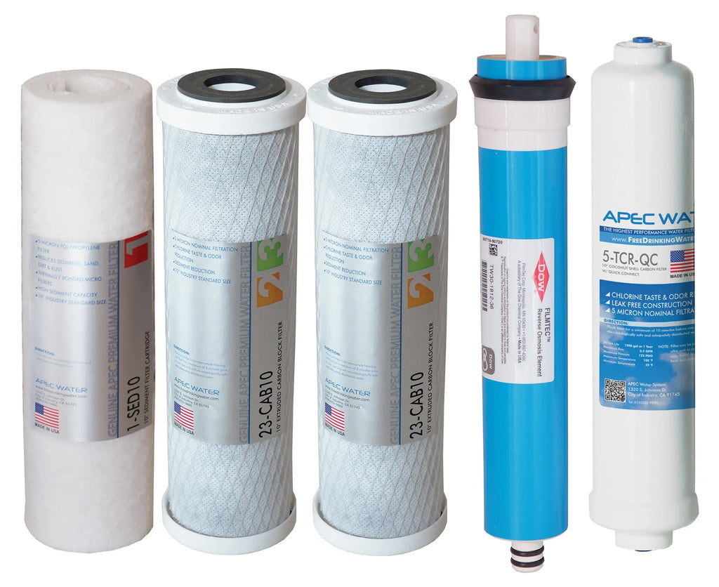 APEC FILTER-MAX45 50 GPD Complete Replacement Filter Set for ULTIMATE Series Reverse Osmosis Water Filter System
