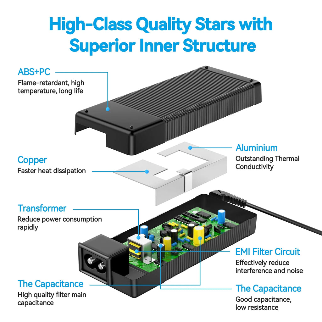 PGENDAR AC DC Adapter For  Inspiron 15 5000 15-5555 i5555 Series i5555-2843sLV i5555-1428BLK I5555-429BLK, I5555-2144BLK 15.6 Laptop Notebook PC Power Supply Cord Charger PSU