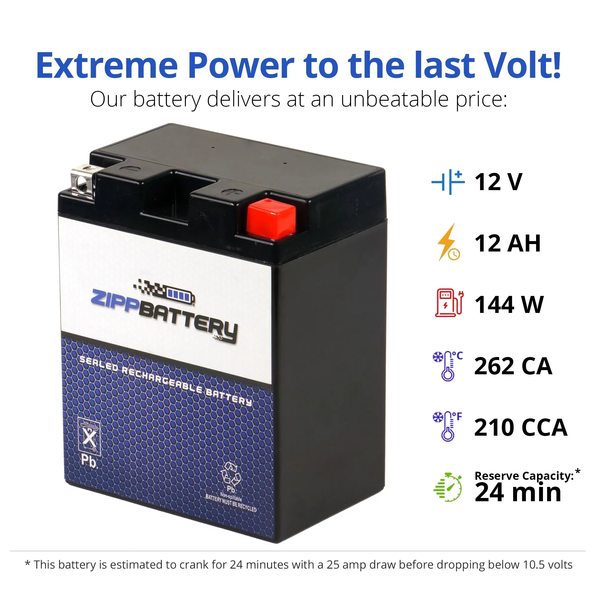 Zipp Battery YTX14AHL-BS (14AHL-BS 12 Volt,12 Ah, 210 CCA) Motorcycle Battery for Suzuki 750cc Gsx-r750 1987