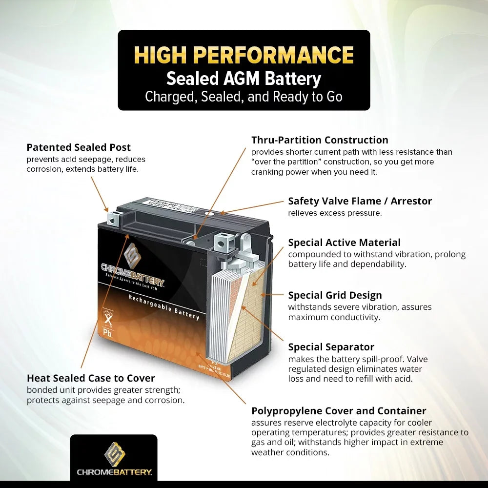Chrome Battery Yt14b-bs (14b-bs 12 Volts,12 Ah, 135 Cca) Motorcycle Battery for Hyosung Gv650, Se Year (09-13)