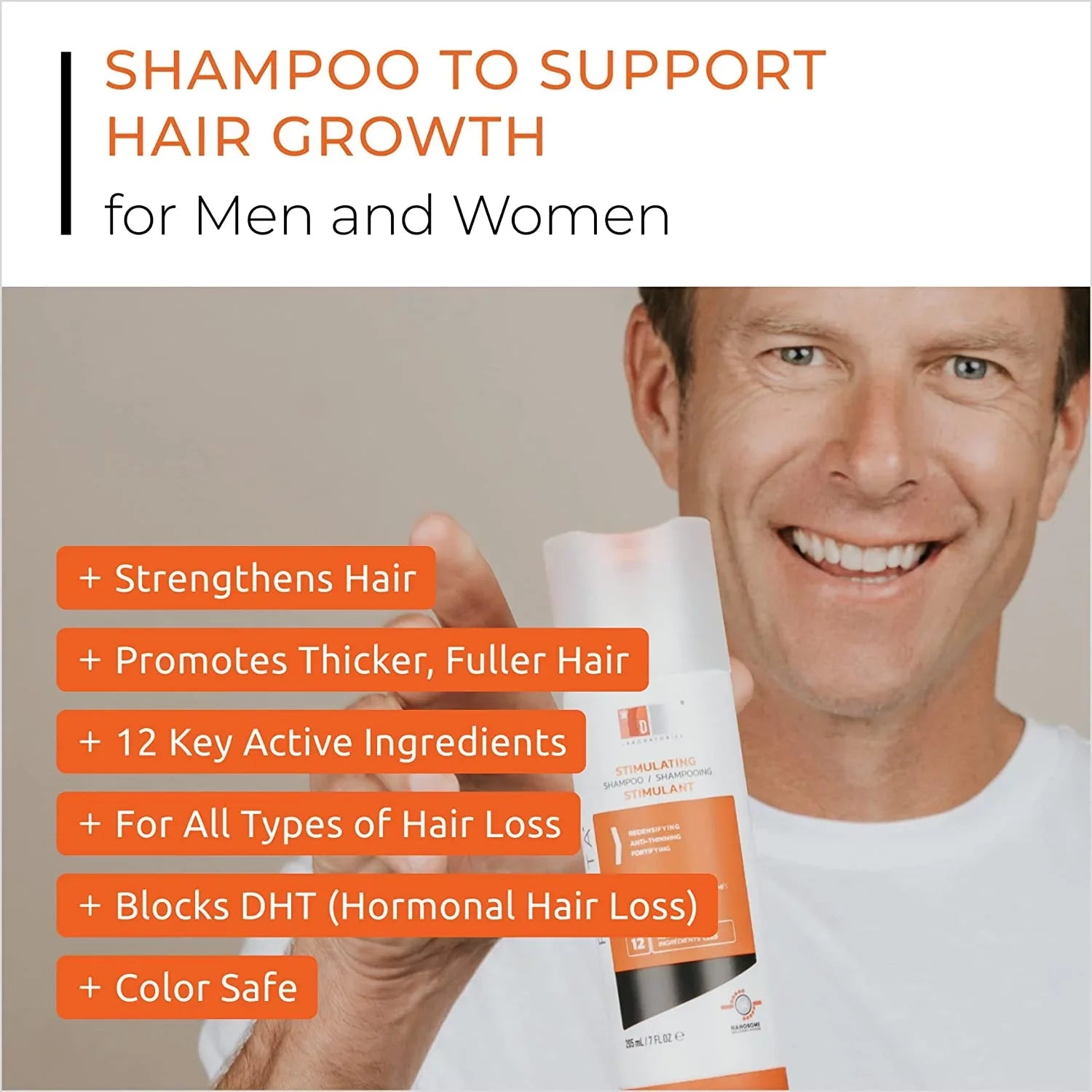 Revita Shampoo w/Biotin, Caffeine and Hair Growth StimuLatitudeing Ingredients, Helps Block DHT w/DNC-N Nanoxidil 5% Hair Regrowth Treatment