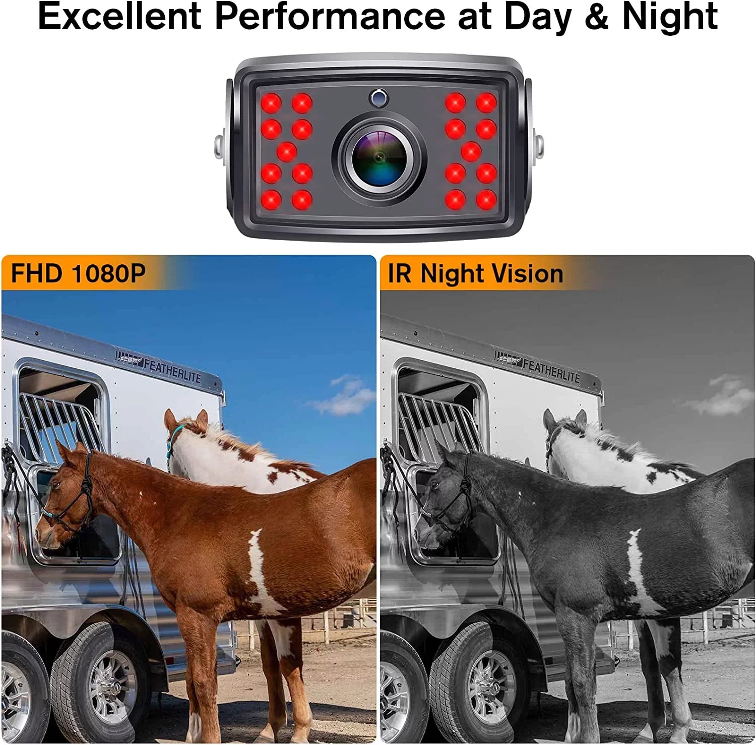 Upgraded Digital Wireless Backup Camera High-Speed Observation System for RV Truck Trailers Camper 5th Wheel with 7" Monitor Split Screen Recorder Driving/Reverse Use IP69K Waterproof Night