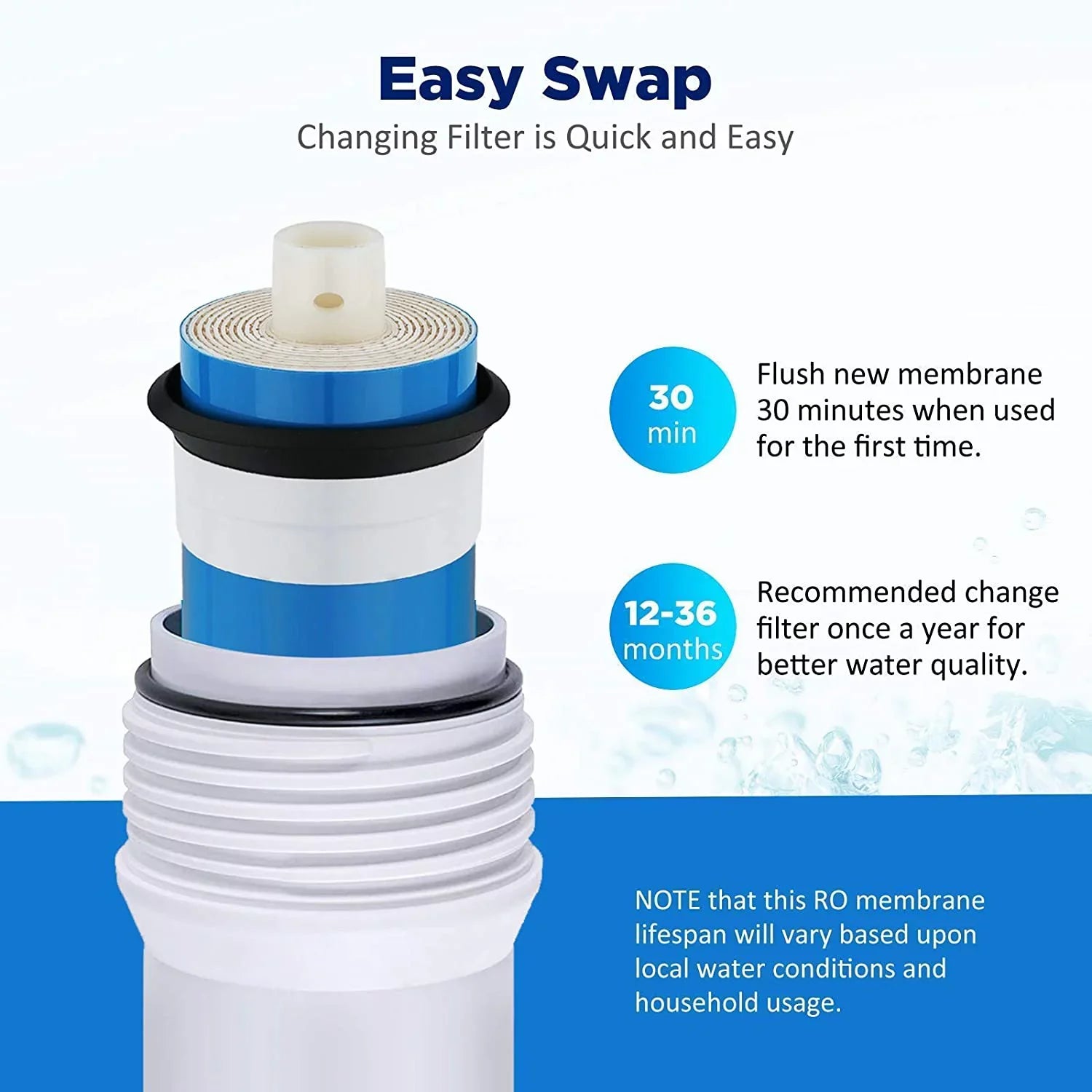 Reverse Osmosis Housing 3012 with 400GPD RO Membrane Water Filter Cartridge, with 1/4" Quick Connector, 3/8" Fitting, Wrench Set
