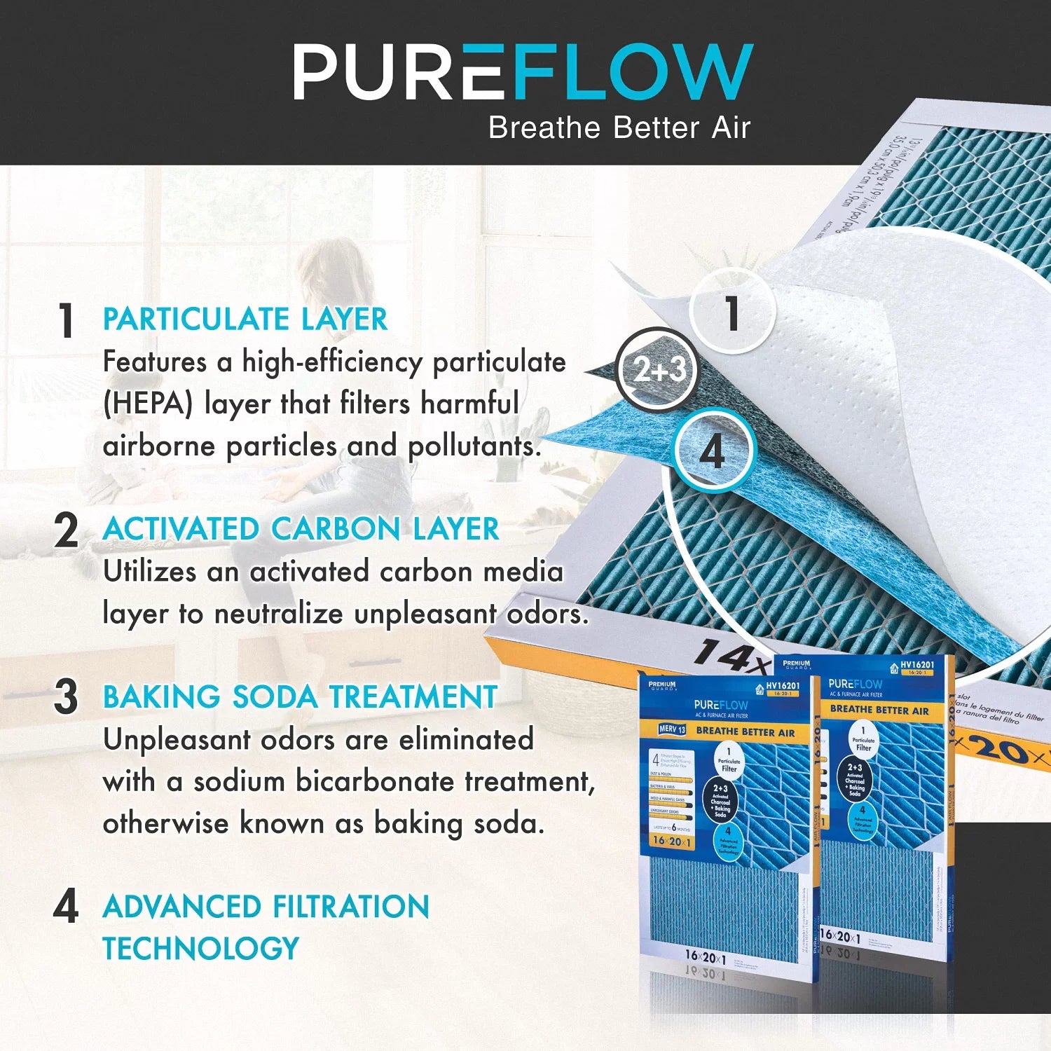 PureFlow, Home Furnace Air Filter 16x25x1, with 4 Layers of Advanced Filtration Technology, MERV-13 Pack-of-2