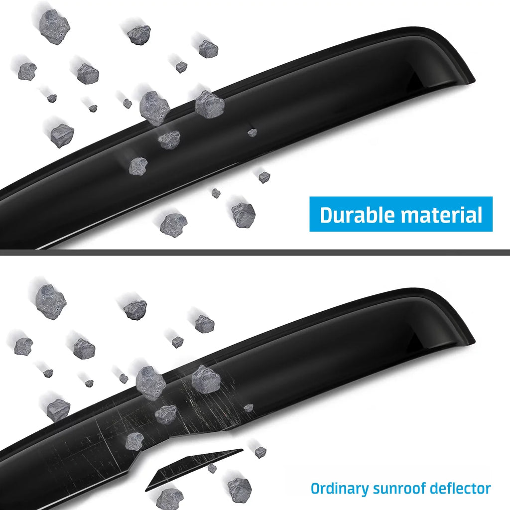 CLIM ART Incredibly Durable Sunroof Moonroof Wind Deflector 35.6" - Universal Sunroof, Moonroof Visor Shade Guard/Rain Guard - Tape-On Adhesive Top Wind Guard Low Profile Roof Visor - SR01001