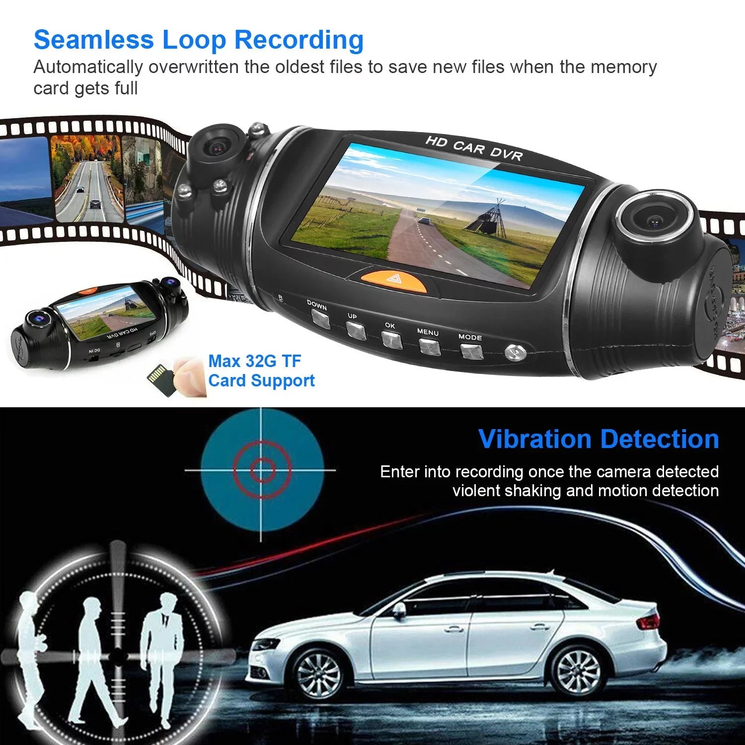 iMountek FHD 1080P Dual Lens Car DVR Dash Cam GPS Camera Video Recorder G-Sensor Night Vision