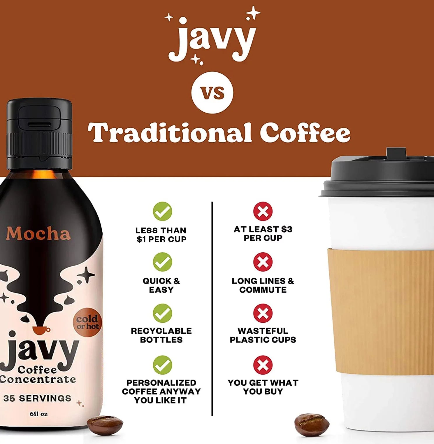 Javy Cold Brew Coffee Concentrate Bundle, 2 Flavor Original & Mocha Coffee Variety Pack, Ice & Cold Coffee Drinks in Seconds, Coffee gifts, 12 ounces