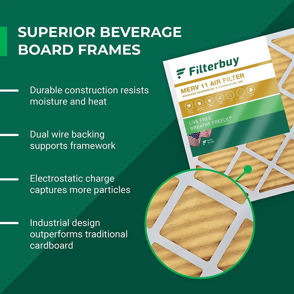 Filterbuy 20x20x4 MERV 11 Pleated HVAC AC Furnace Air Filters (1-Pack)