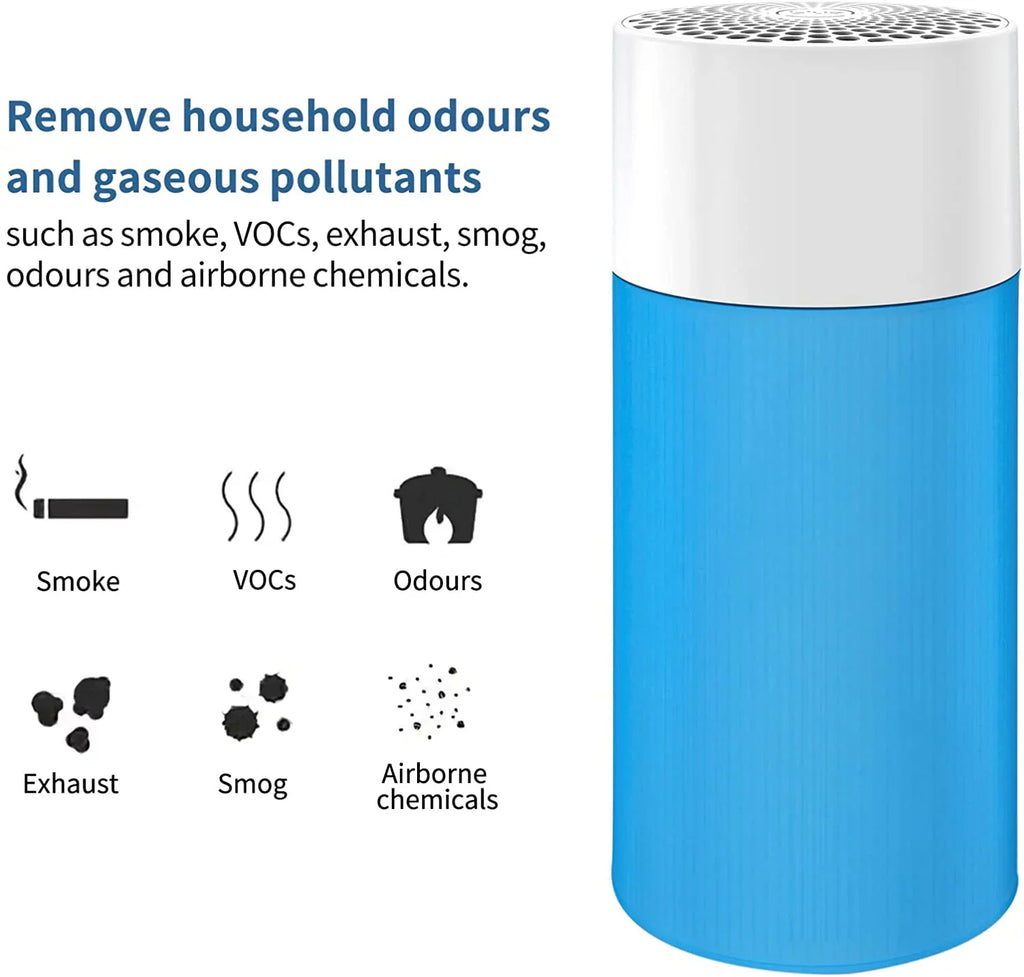KEEPOW 411 Replacement Filter for Blueair Blue Pure Air Purifier 411, Including 2PCS Particle Carbon Filter and 2PCS Blue Fabric Pre-filter