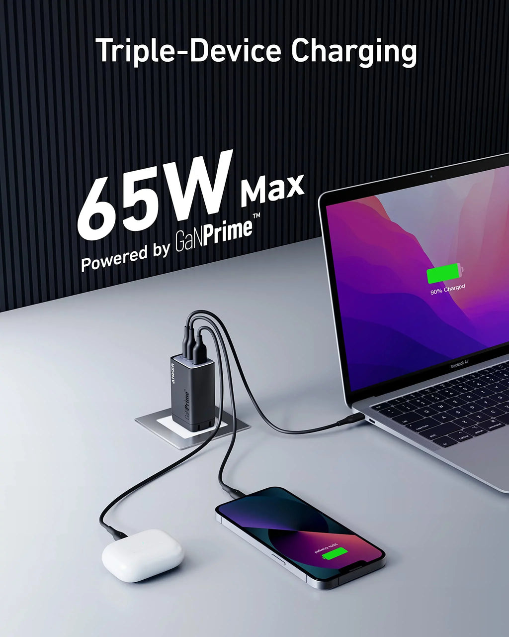 Anker 735 Fast Charger (GaNPrime 65W) with USB-C to USB-C Cable