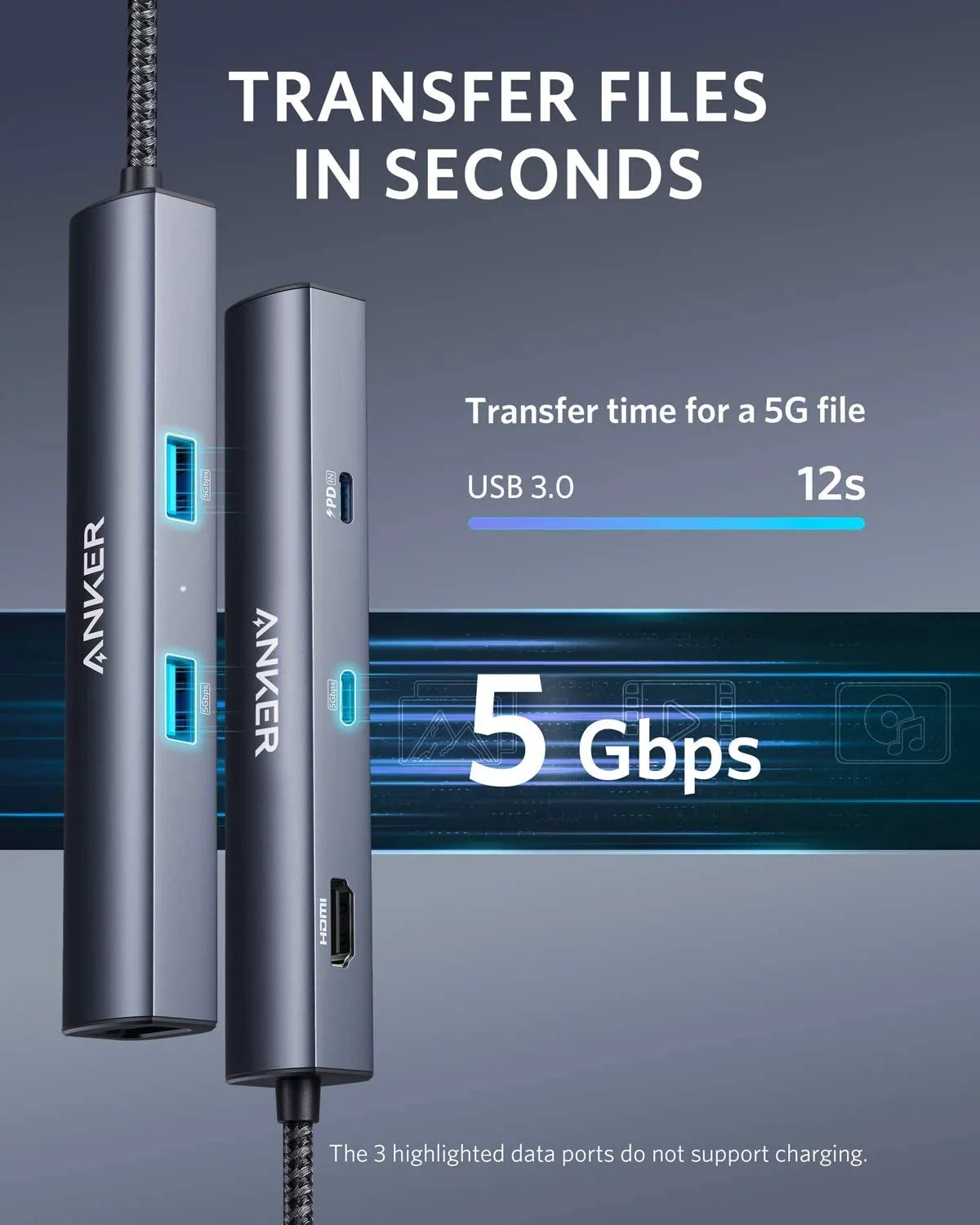 Anker USB C Hub, PowerExpand 6-in-1 USB C PD Ethernet Hub with 65W Power Delivery