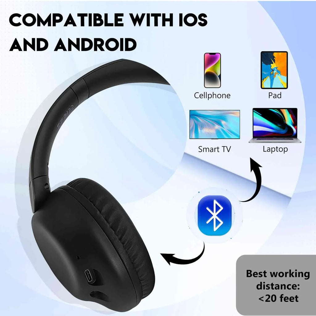 UrbanX UX35 Wireless Bluetooth Stereo Earphones with High Resolution Audio, Deep Bass, Superior Comfort Over The Ear Headphones with Mic for HTC Desire 12+ Phone Call Support