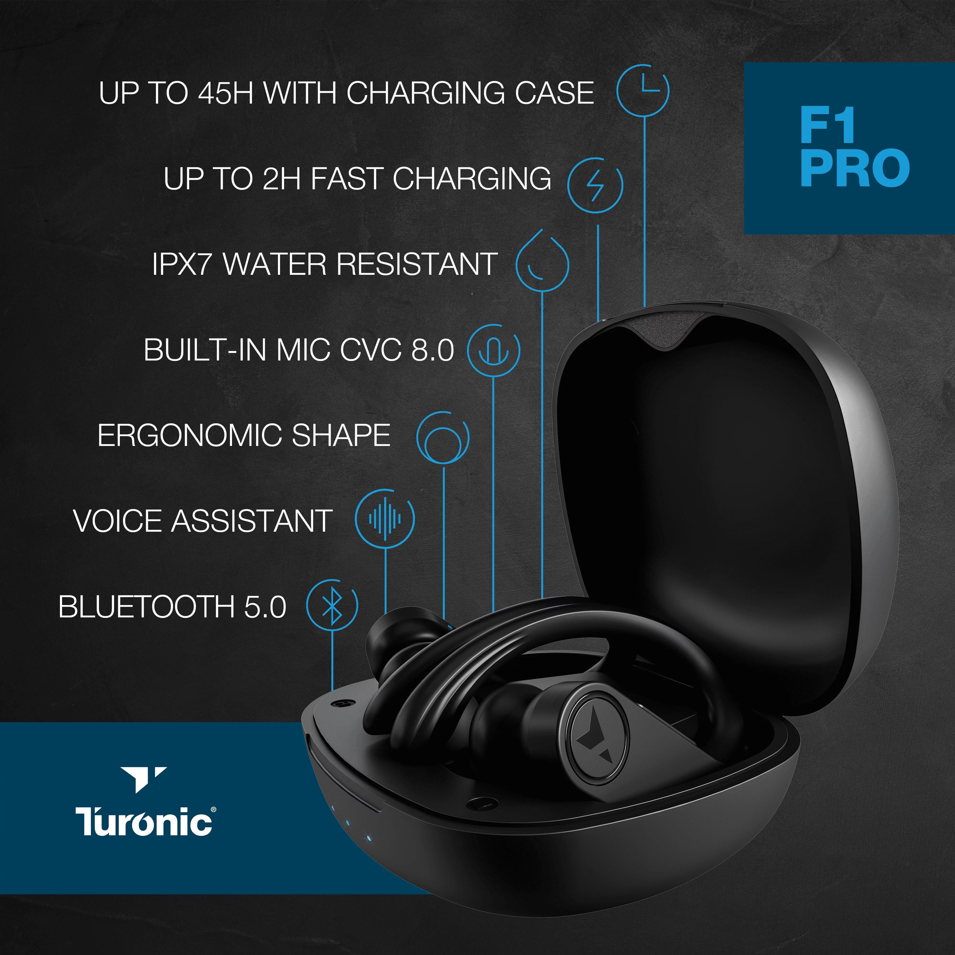 Turonic F1 Pro - True Wireless Earbuds - 45H Playtime, Charging case, Mic, IPX7 Waterproof Bluetooth Headphones w/Microphone - Sport Wireless Earphones with Earhook for Gym, Running, Workout - Black