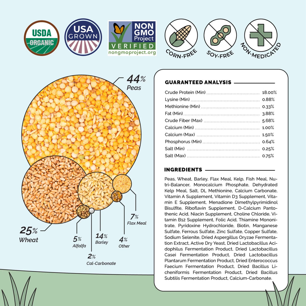 Mile Four | Grower Organic Chicken Feed | 100% US Grown Grains, Certified Organic, Certified Non-GMO, Corn-Free, Soy-Free, Non-Medicated Chicken Food | 18% Protein | Whole Grain | 46 lbs.