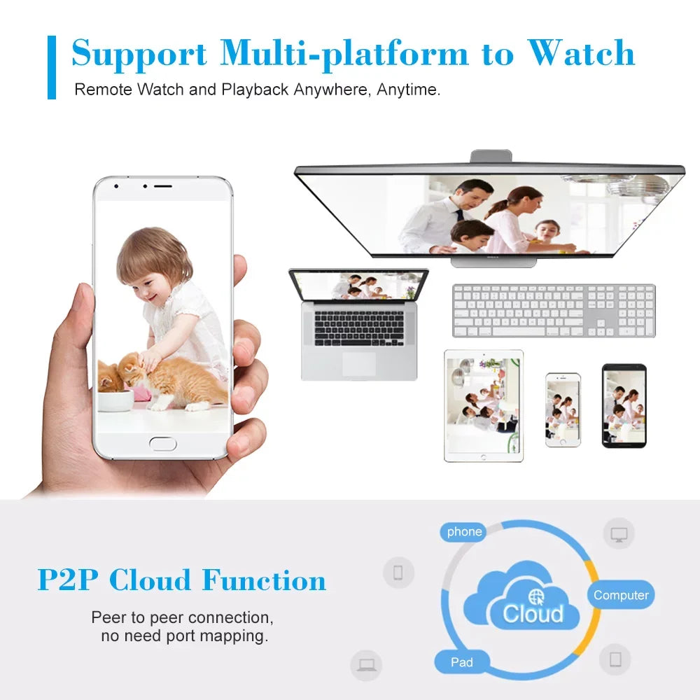 4MP HD POE IP Camera with 1080P/1440P/1520P Resolution, 1/2.7 Cam for High-Quality Imaging