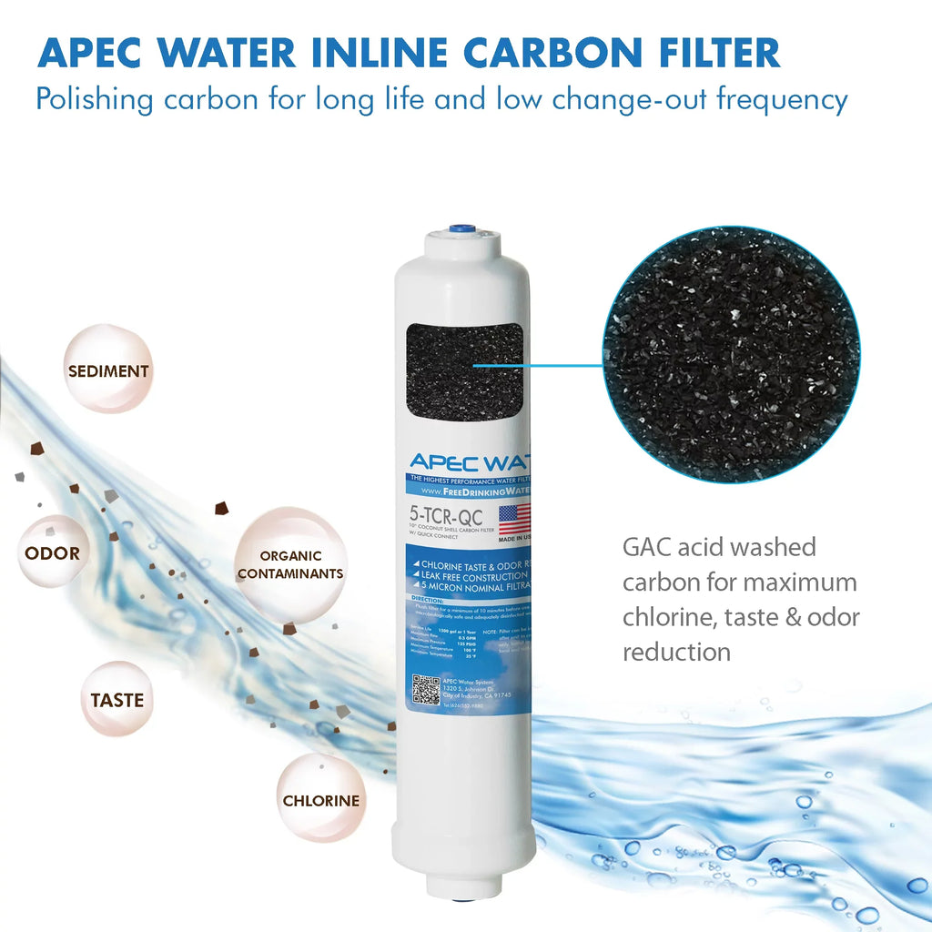 APEC FILTER-MAX45 50 GPD Complete Replacement Filter Set for ULTIMATE Series Reverse Osmosis Water Filter System
