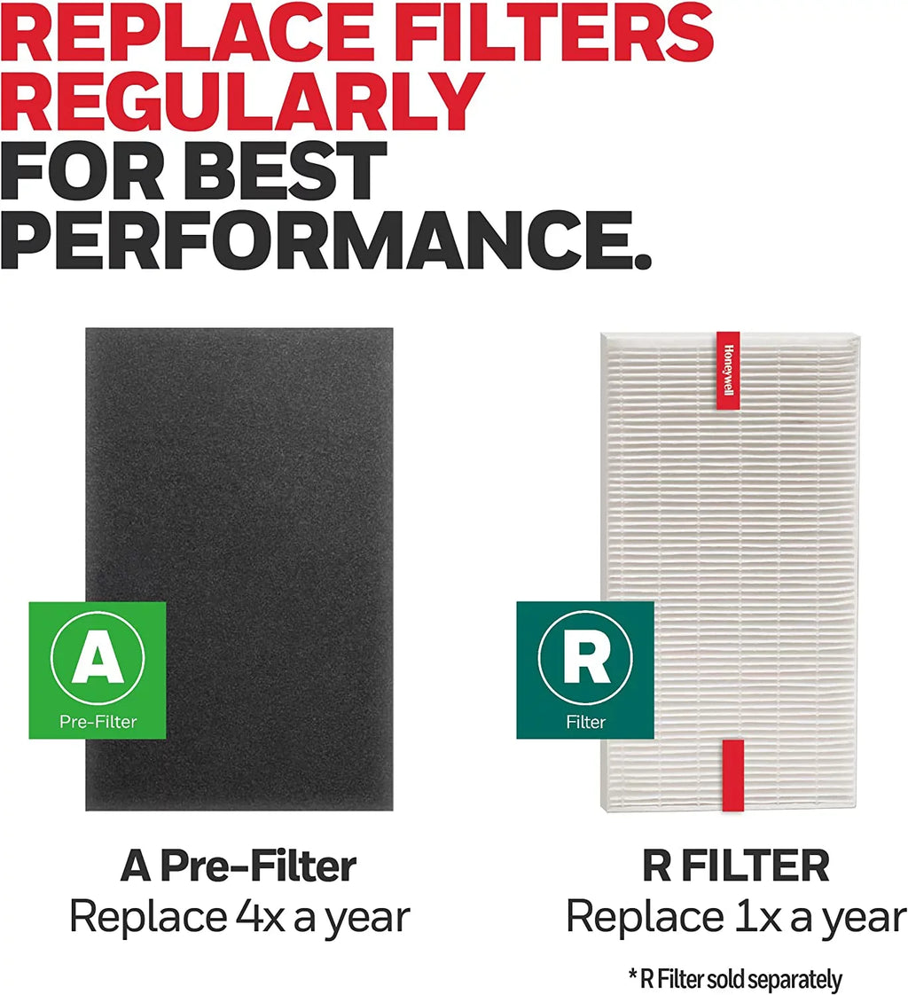 Honeywell HRF-A300 Pre-Cut Carbon Pre-filter for Air Purifiers A5300 & A300, 4-Pk. - Quantity 12