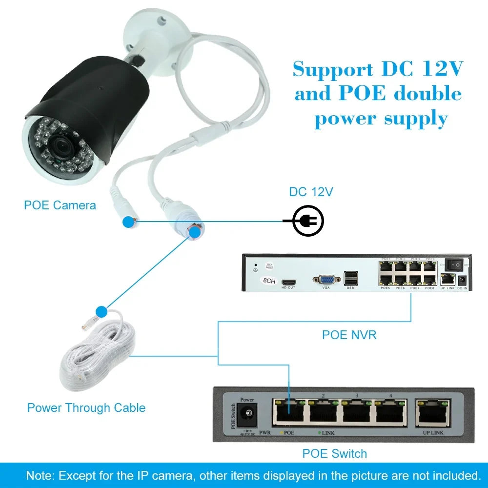 4MP HD POE IP Camera with 1080P/1440P/1520P Resolution, 1/2.7 Cam for High-Quality Imaging