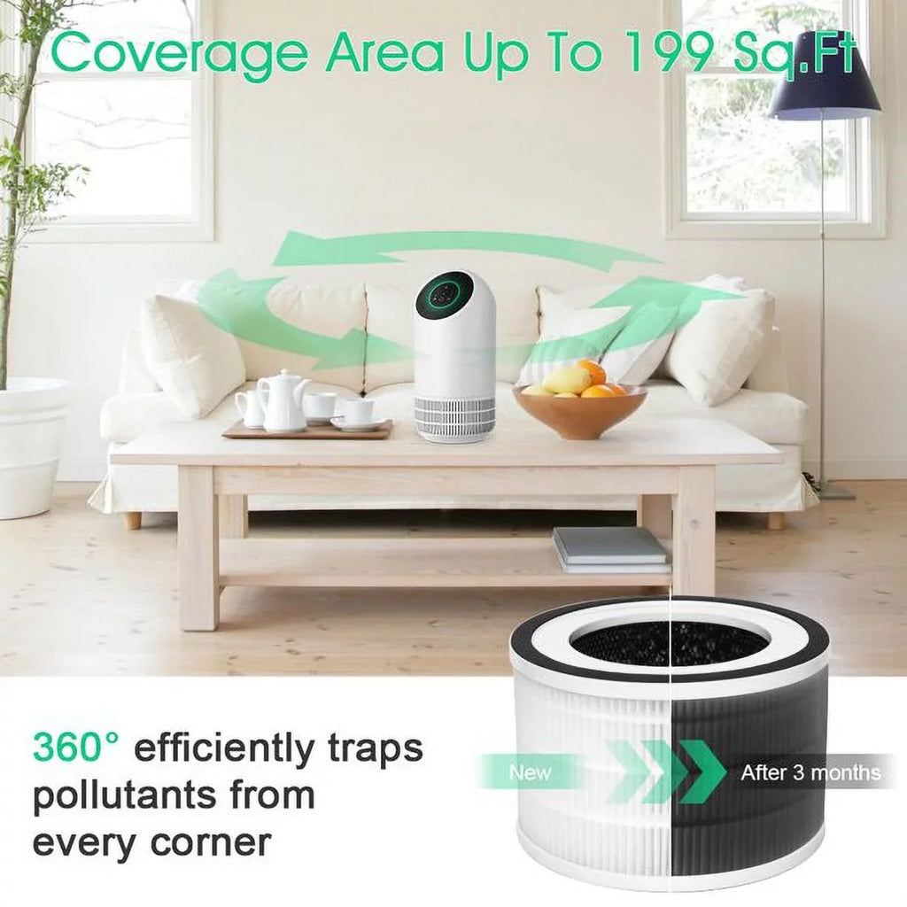 Honati Air Purifiers for Allergy and Asthma Pets Smoker (199 Sq.ft) Portable 26dB Quiet H13 MERV17 AP2201I Fillo