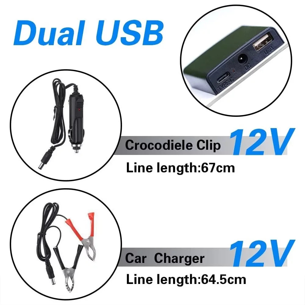 DFITO 22W Solar Panel,12V/5V Trickle Charger Battery Charger Kit W/ 2x Alligator clip,1x Cigarette lighter,2 Carabiners,1 mountaineering bag,1 Fast Charger,Maintainer Boat RV Car