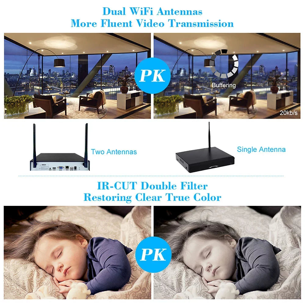Radirus Wireless CCTV System, 4pcs 1.0MP WiFi IP Camera, 4CH 1080P NVR Kit, Phone Control