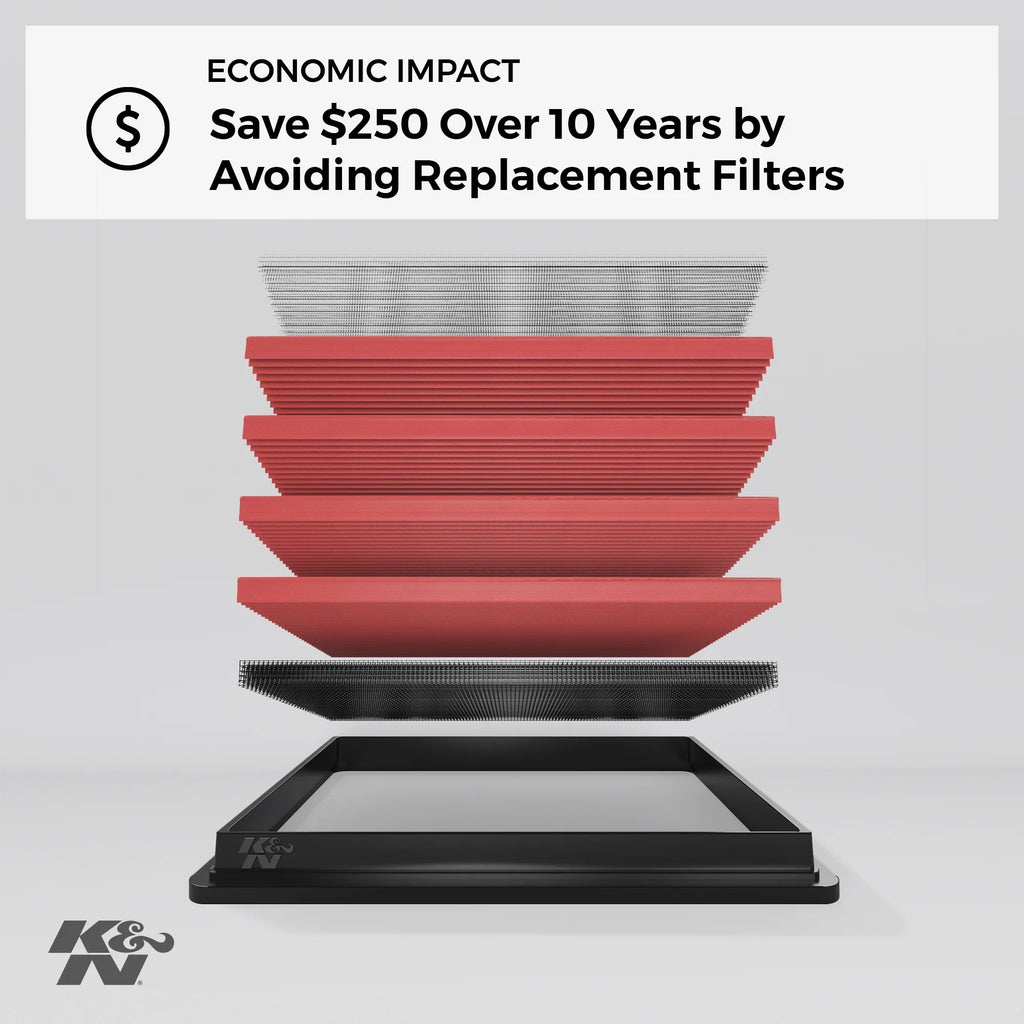 K&N Engine Air Filter: High Performance, Premium, Washable, Replacement Filter: 1999-2008 Buick/Pontiac/Chevy (Regal I, LeSabre, Century, Impala, Monte Carlo, Grand Prix), 33-2141-1