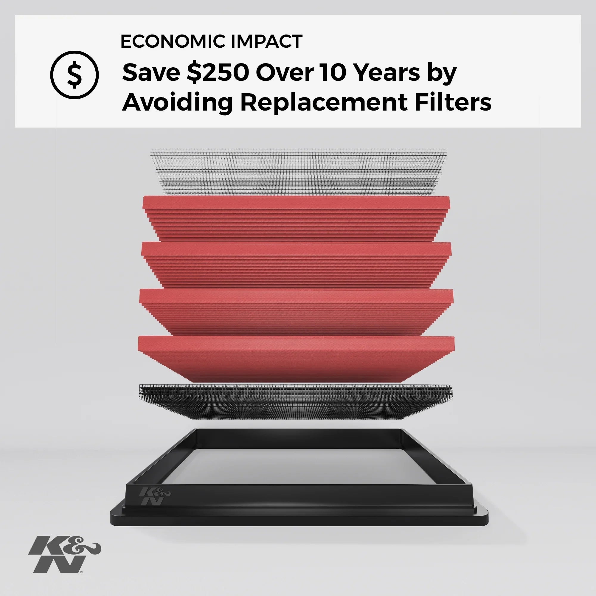 K&N Engine Air Filter: High Performance, Premium, Washable, Replacement Filter: 1999-2008 Buick/Pontiac/Chevy (Regal I, LeSabre, Century, Impala, Monte Carlo, Grand Prix), 33-2141-1