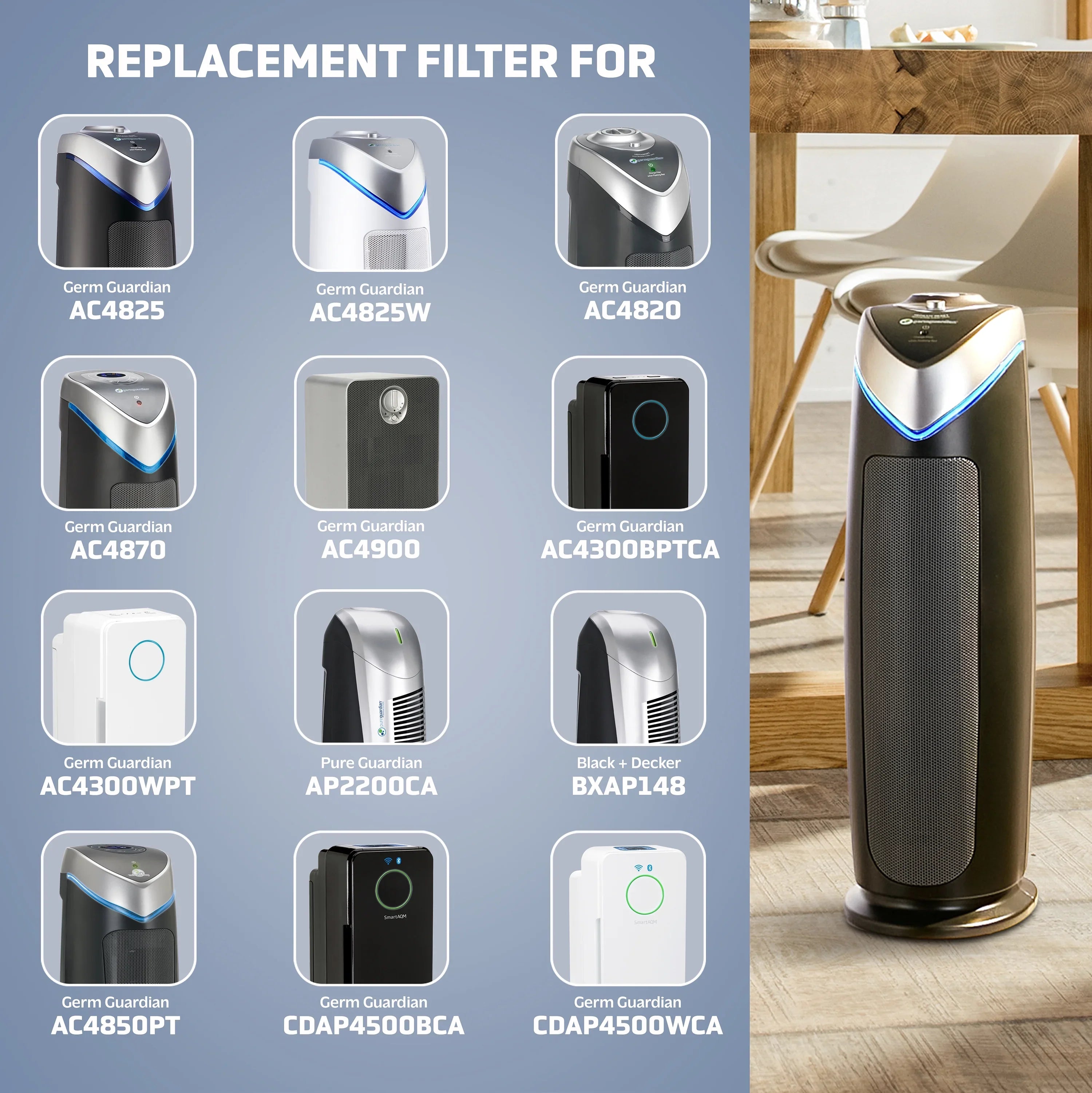 GermGuardian Air Purifier Replacement Filter B, FLT4850PT4PK, HEPA Pet Pure for AC4300, AC4800 and AC4900, 4-Pack, FLT4850PT4PK