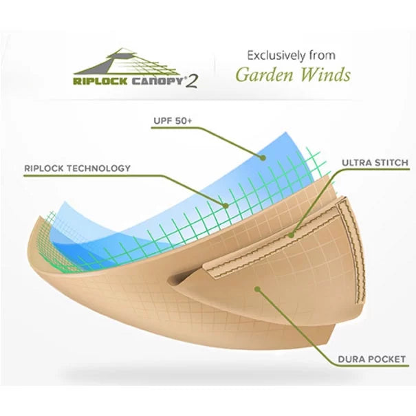 Garden Winds Replacement Canopy Top and Side Mosquito Netting Set for BJs Bond 10 x 12 Gazebo - Riplock 350